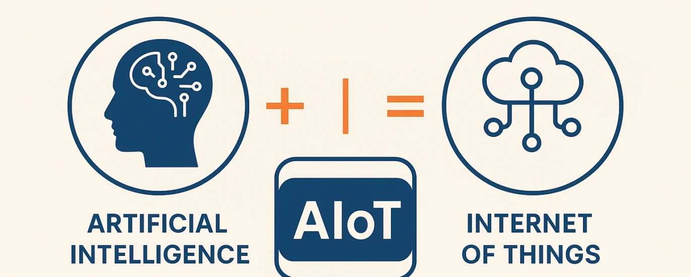 Diagram showing the relationship between Artificial Intelligence, Internet of Things, and AIoT under the concept of Lot Artificial Intelligence
